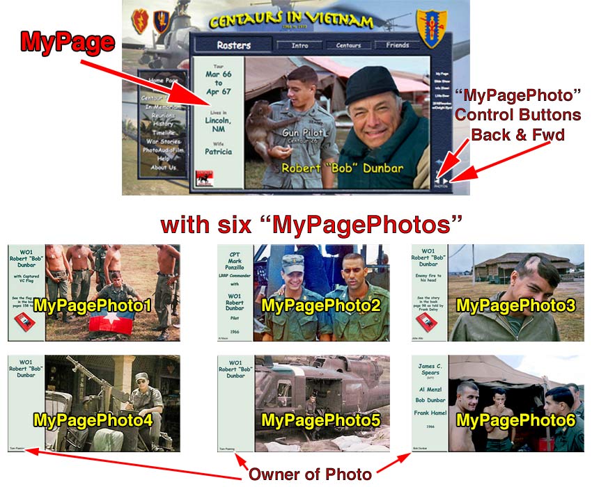 MyPagePhotoDemo