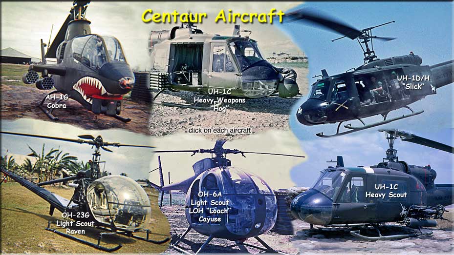 CentAircraft